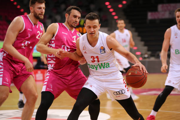 位置的球员 位置的球员