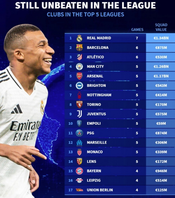 板凳深度的 板凳深度的